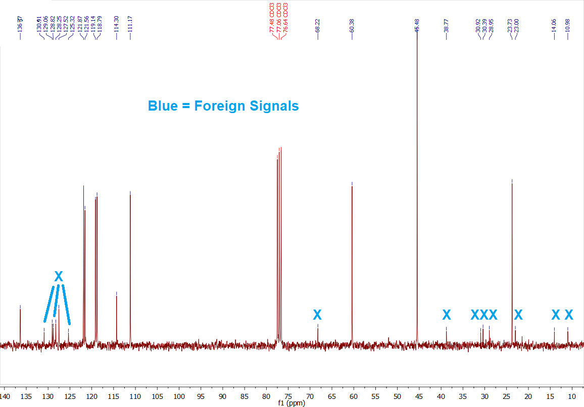 3._Jungle-Spice_III_C-NMR.png