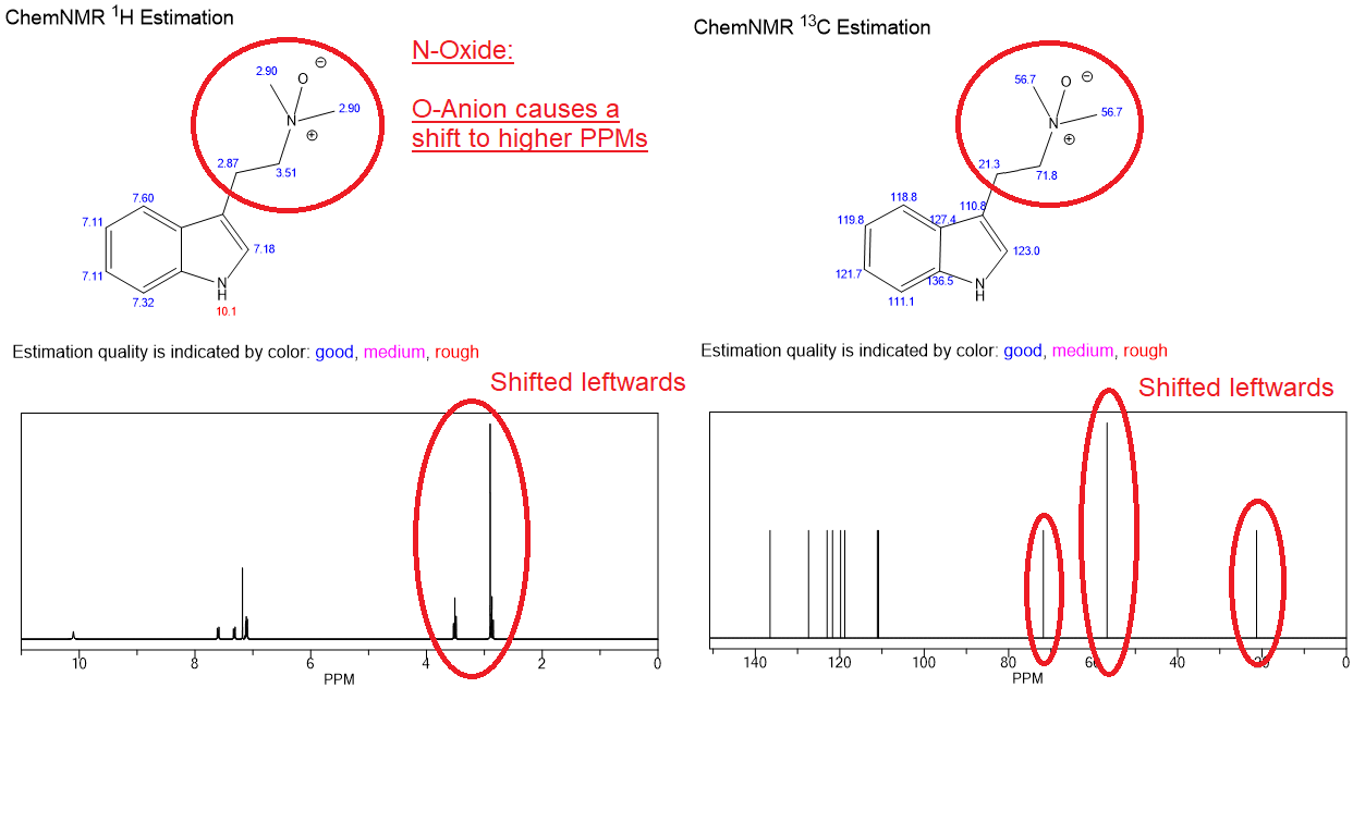 5._UV-Test_II_NMR-Predict.png