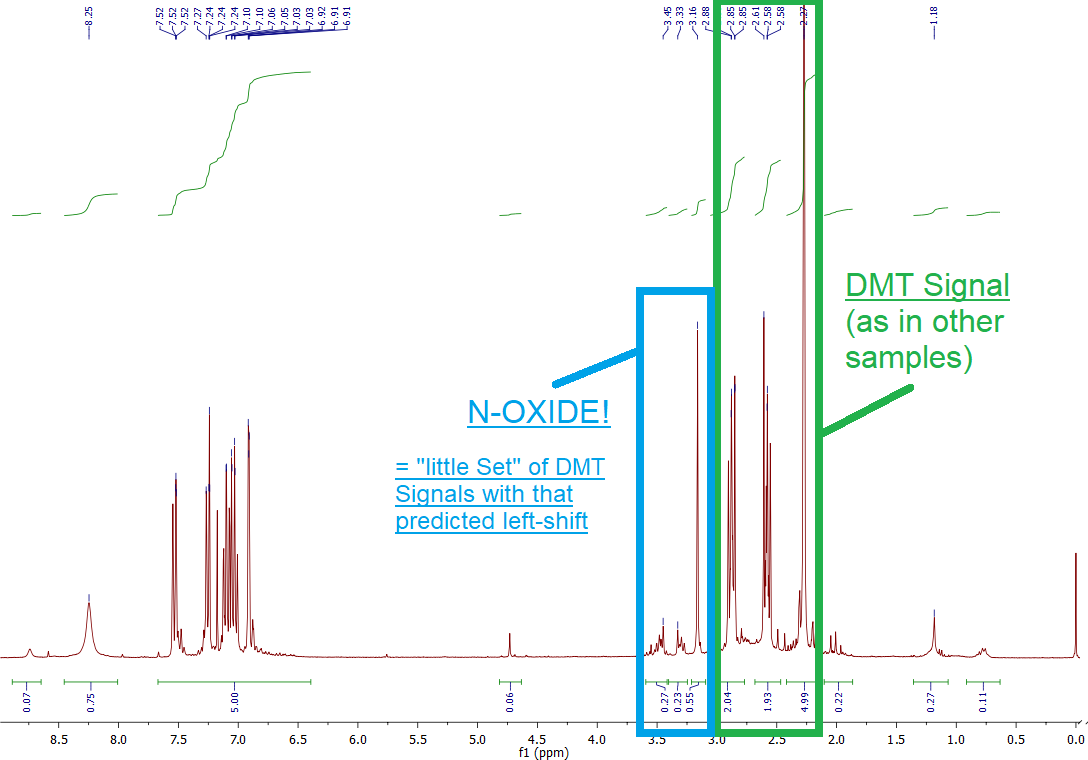 5._UV-Test_III_H-NMR.png