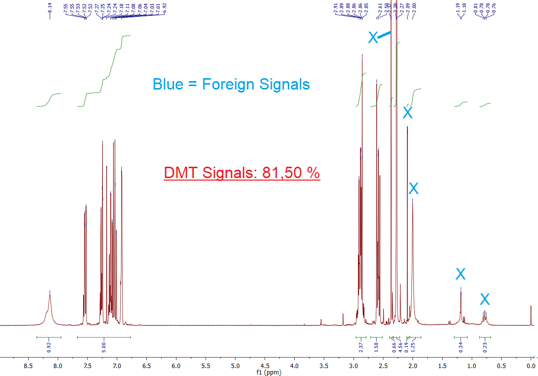 4._Junk-Spice_II_H-NMR.png