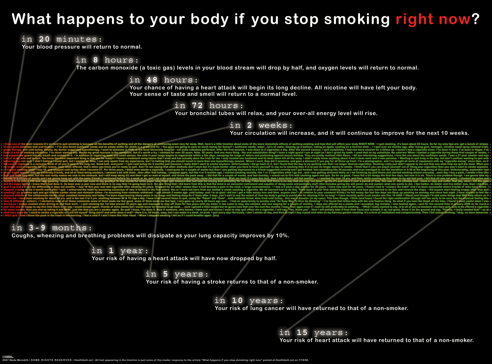 infographic-stop-smoking.gif