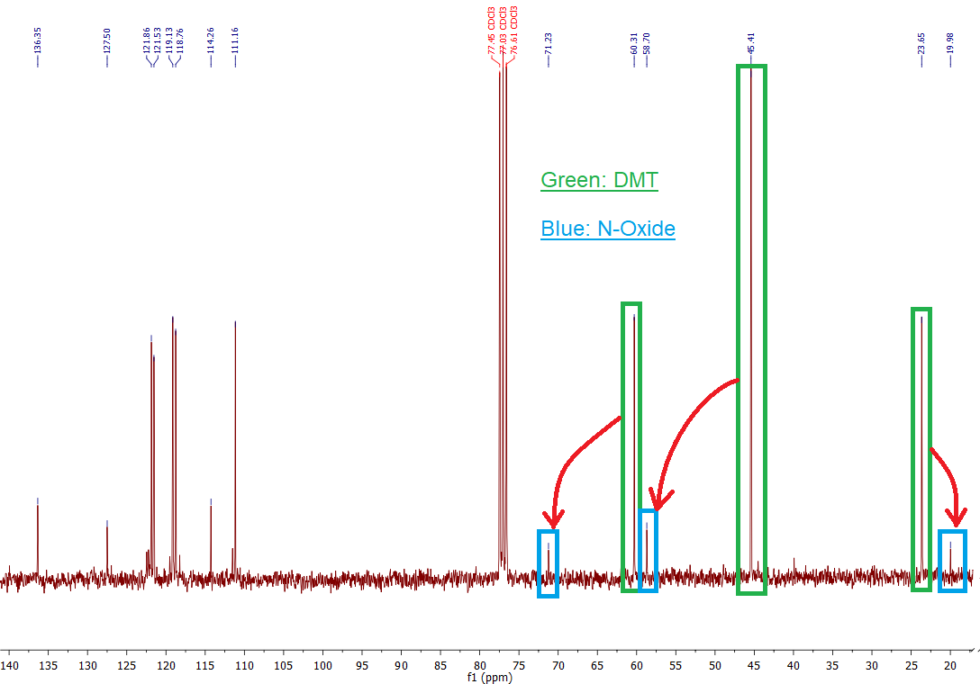 5._UV-Test_IV_C-NMR.png