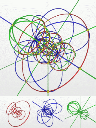 Hypersphere_coord.gif