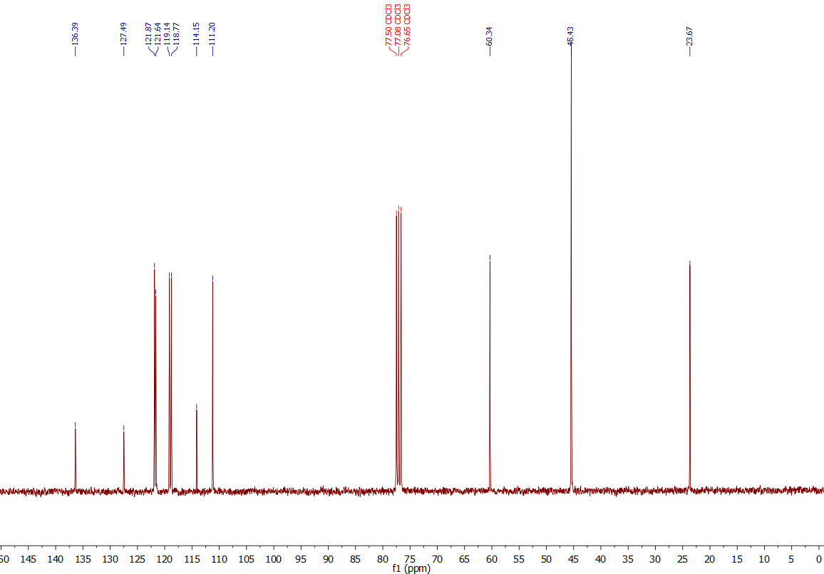 7._PURE_III_C-NMR.png