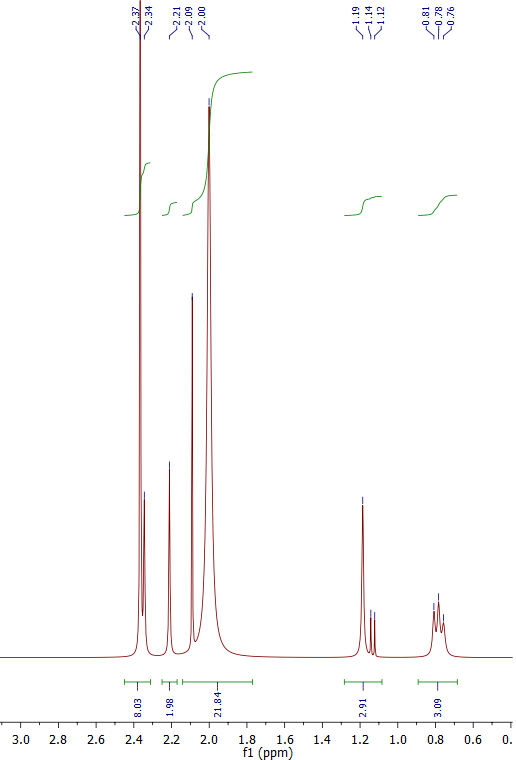 4._Junk-Spice_V_H-NMR_Junk_only.png