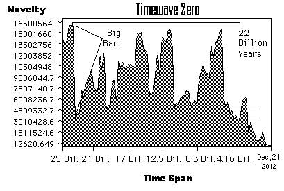 Xa_25bil.gif