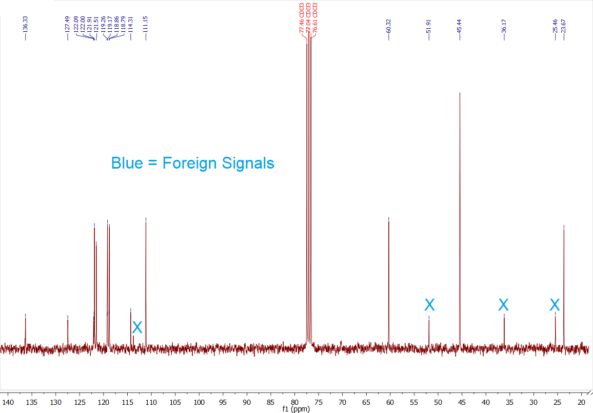 4._Junk-Spice_III_C-NMR.png