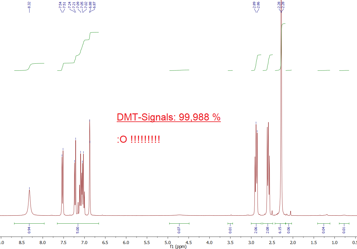 7._PURE_II_H-NMR.png