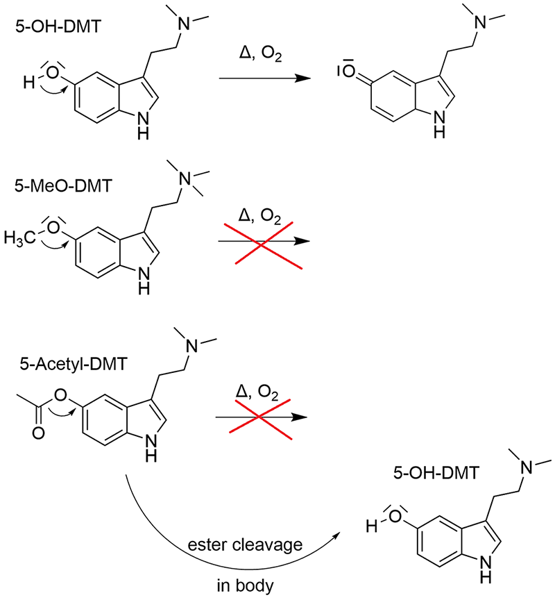 Bufo_chem_conversion_-_small.png