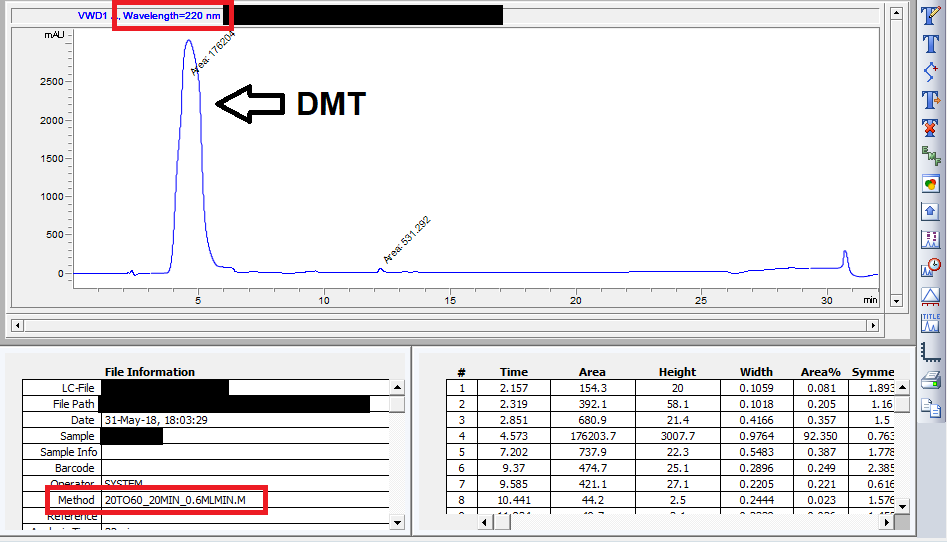 4._Junk-Spice_VI_HPLC.png