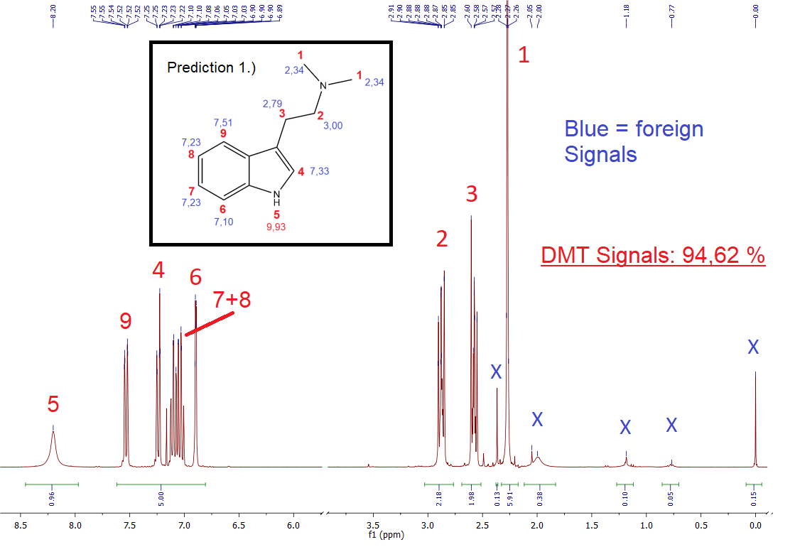 2._Spice_II_H-NMR_V3.png