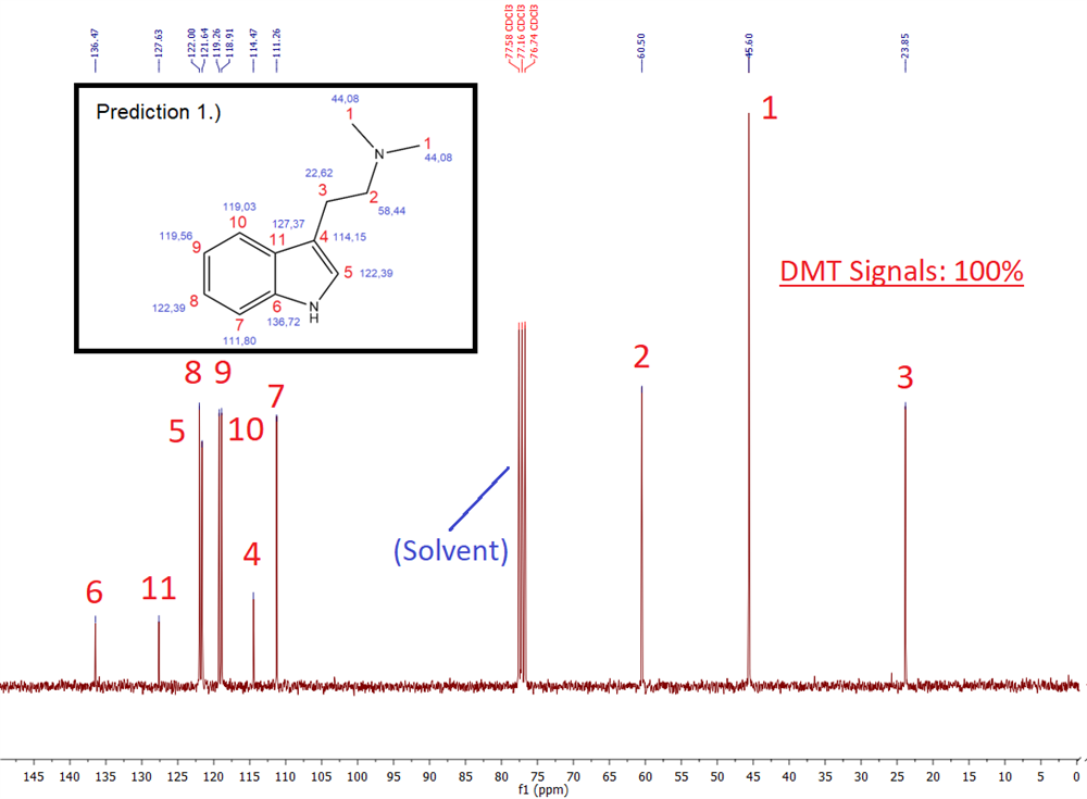 2._Spice_III_C-NMR.png