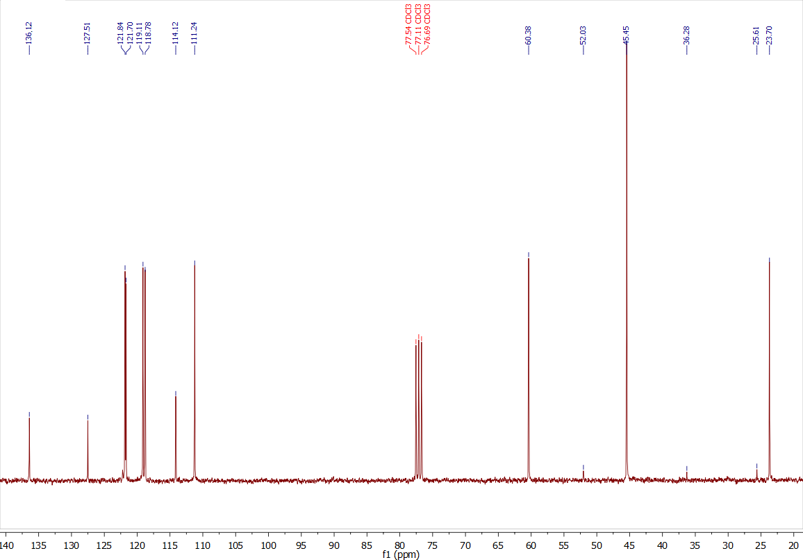 6._Heat-Test_III_C-NMR.png