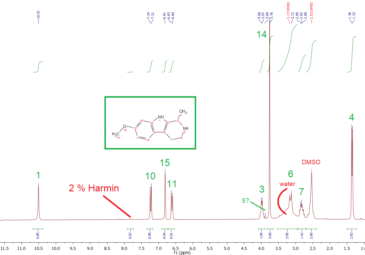 5_-_2._REX_NS_%282-100_Harmin-THH%29_-_beschriftet.png