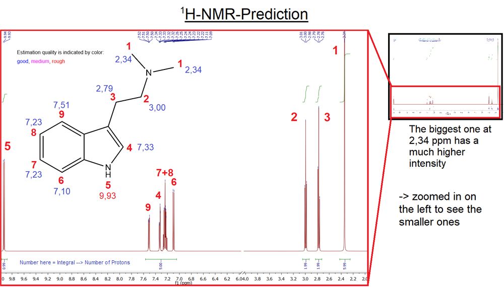 1._Predict_I_H-NMR.png