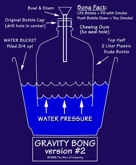 gravity2bp.jpg